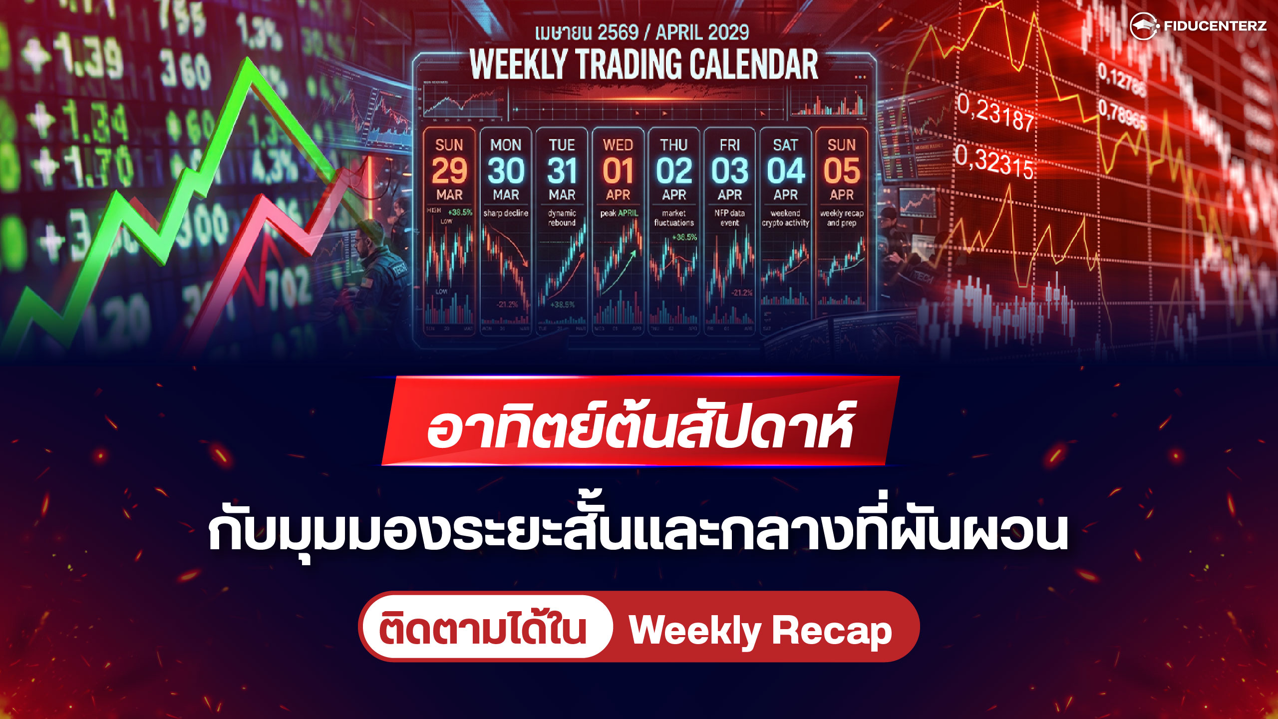 อาทิตย์ต้นสัปดาห์กับมุมมองระยะสั้นและกลางที่ผันผวน