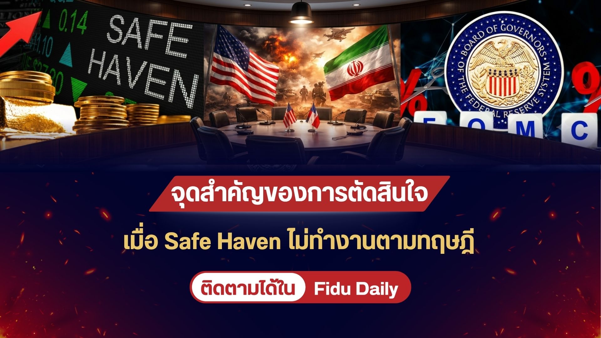 จุดสำคัญของการตัดสินใจ เมื่อ Safe Haven ไม่ทำงานตามทฤษฎี